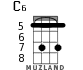 C6 for ukulele - option 7