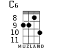 C6 for ukulele - option 9