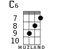 C6 for ukulele - option 10