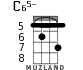C65- for ukulele - option 2