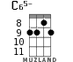 C65- for ukulele - option 3