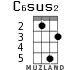 C6sus2 for ukulele - option 2