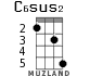 C6sus2 for ukulele - option 3