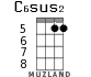 C6sus2 for ukulele - option 1