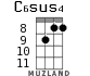 C6sus4 for ukulele - option 6
