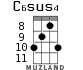 C6sus4 for ukulele - option 7