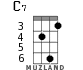 C7 for ukulele - option 2