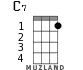 C7 for ukulele - option 1