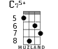 C75+ for ukulele - option 3