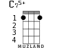 C75+ for ukulele - option 1