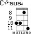 C75+sus4 for ukulele - option 4