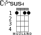 C75+sus4 for ukulele - option 1