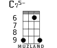C75- for ukulele - option 3