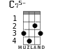 C75- for ukulele - option 1