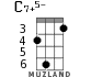 C7+5- for ukulele - option 3
