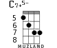 C7+5- for ukulele - option 4