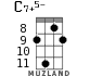 C7+5- for ukulele - option 6