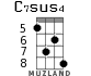 C7sus4 for ukulele - option 4