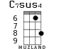 C7sus4 for ukulele - option 5