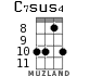 C7sus4 for ukulele - option 7