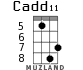Cadd11 for ukulele - option 3
