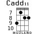 Cadd11 for ukulele - option 5