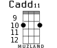 Cadd11 for ukulele - option 8