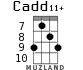 Cadd11+ for ukulele - option 4