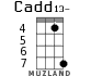 Cadd13- for ukulele - option 3