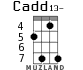 Cadd13- for ukulele - option 4