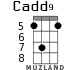 Cadd9 for ukulele - option 4