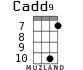 Cadd9 for ukulele - option 5