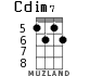 Cdim7 for ukulele - option 2