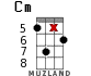 Cm for ukulele - option 14
