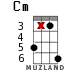 Cm for ukulele - option 15