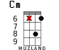 Cm for ukulele - option 17
