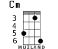 Cm for ukulele - option 4