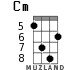 Cm for ukulele - option 6