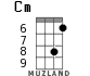 Cm for ukulele - option 7