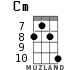 Cm for ukulele - option 9