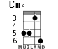 Cm4 for ukulele - option 2