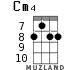 Cm4 for ukulele - option 4