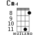 Cm4 for ukulele - option 5