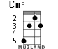 Cm5- for ukulele - option 2