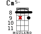 Cm5- for ukulele - option 13