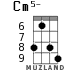 Cm5- for ukulele - option 4