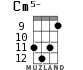 Cm5- for ukulele - option 6