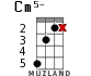 Cm5- for ukulele - option 8