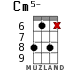 Cm5- for ukulele - option 9