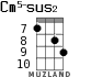 Cm5-sus2 for ukulele - option 5